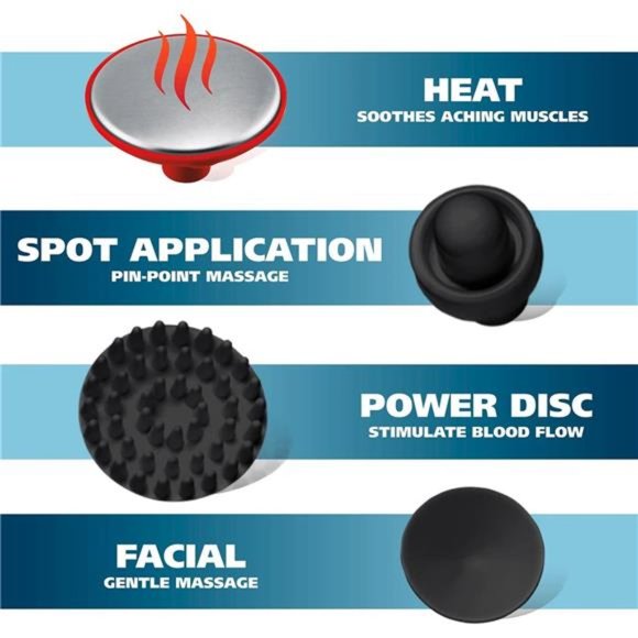 Hot Cold Therapeutic Vibratory Corded Massager with Variable Soothing Speed - Picture 6 of 6